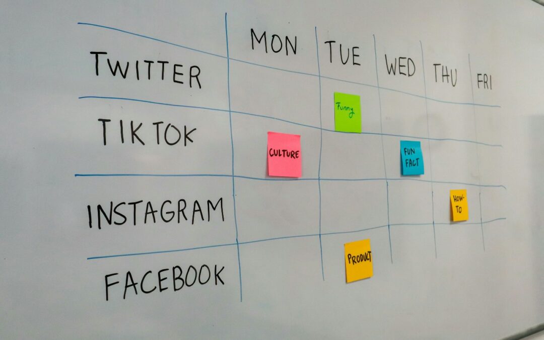 How to Create a Digital Marketing Plan in One Sitting, on a Sunday Night